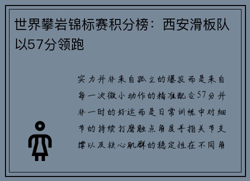世界攀岩锦标赛积分榜：西安滑板队以57分领跑
